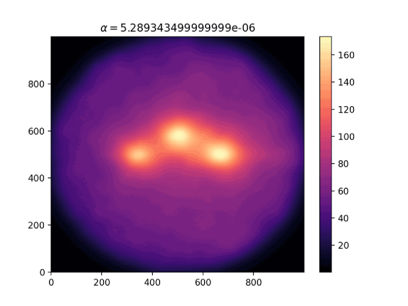Featured thumbnail of post Calculation of Density in the Smoothed-Particle Hydrodynamics Method Using MPI and OpenACC